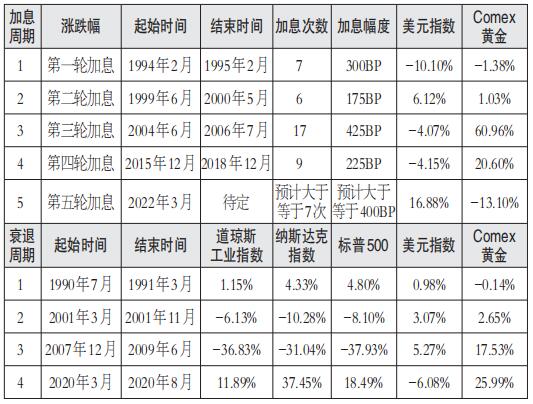 股指持續調整后有望筑底-RB螺紋鋼期貨交易網