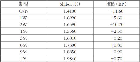 上期所原油期貨夜盤收跌1.42% 報640.2元/桶-RB螺紋鋼期貨交易網
