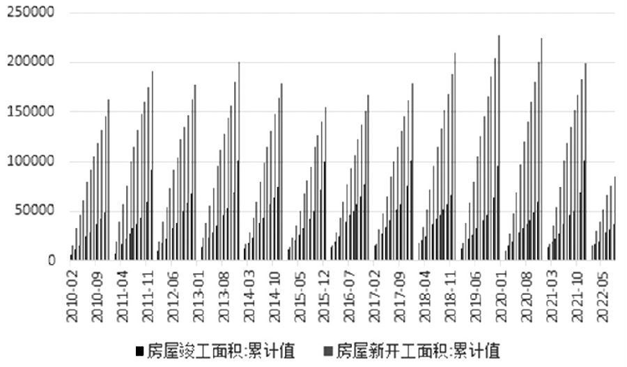 賣出虛值看漲銅期權 獲取權利金收入 賣出虛值看漲銅期權 獲取權利金收入