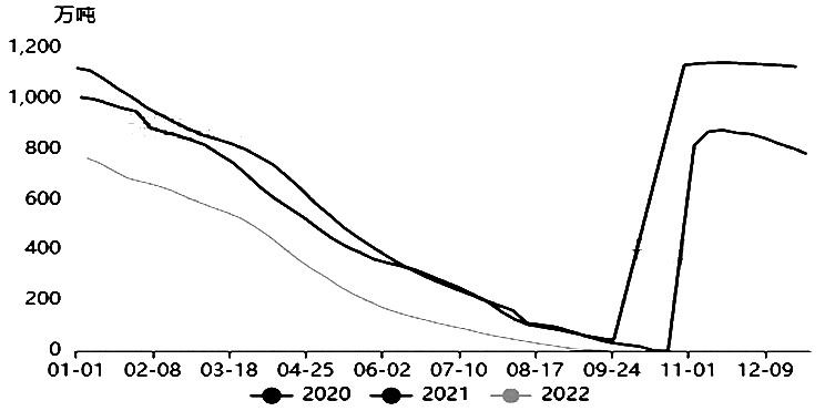 蘋果  跌勢難以扭轉-RB螺紋鋼期貨交易網