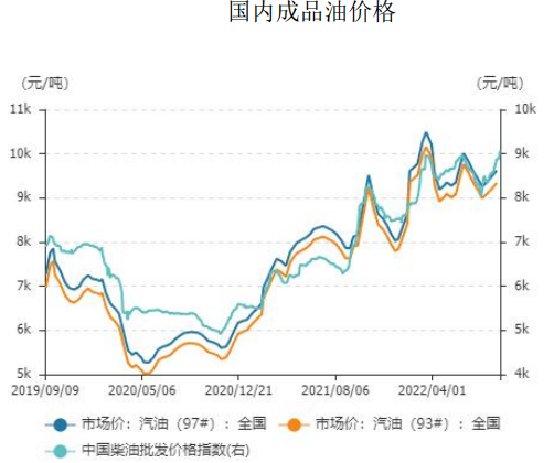 原油走向需求減弱方向 后市不確定因素偏多-RB螺紋鋼期貨交易網