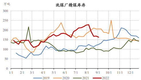 鋼廠復產動力不足 雙焦下跌或仍有反彈-RB螺紋鋼期貨交易網
