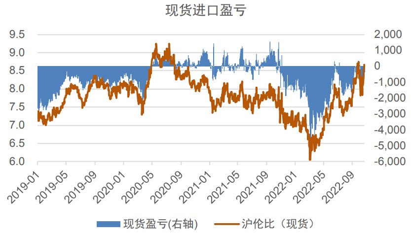 云南減產+庫存低位 滬鋁短期震蕩偏強運行-RB螺紋鋼期貨交易網