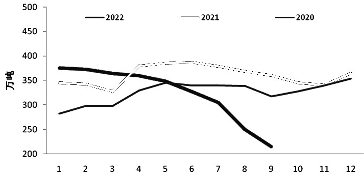 PTA或偏弱震蕩 乙二醇需求表現維持疲軟-RB螺紋鋼期貨交易網