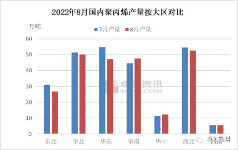 聚丙烯的用途有哪些？-RB螺紋鋼期貨交易網