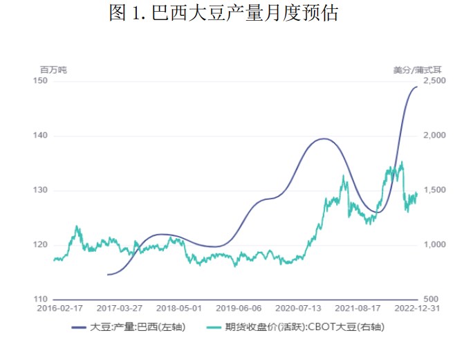 豆油港口庫存位于低位 棕櫚油弱勢震蕩運行-RB螺紋鋼期貨交易網