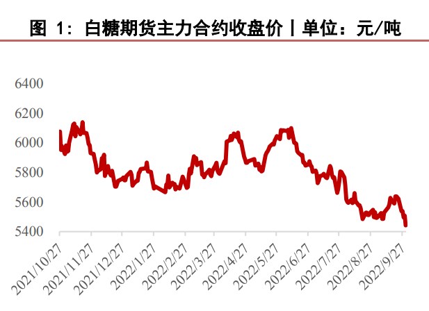 盤面趨勢判斷法:ADL+ADR技術指標組合如何使用? 盤面趨勢判斷法:ADL+ADR技術指標組合如何使用?