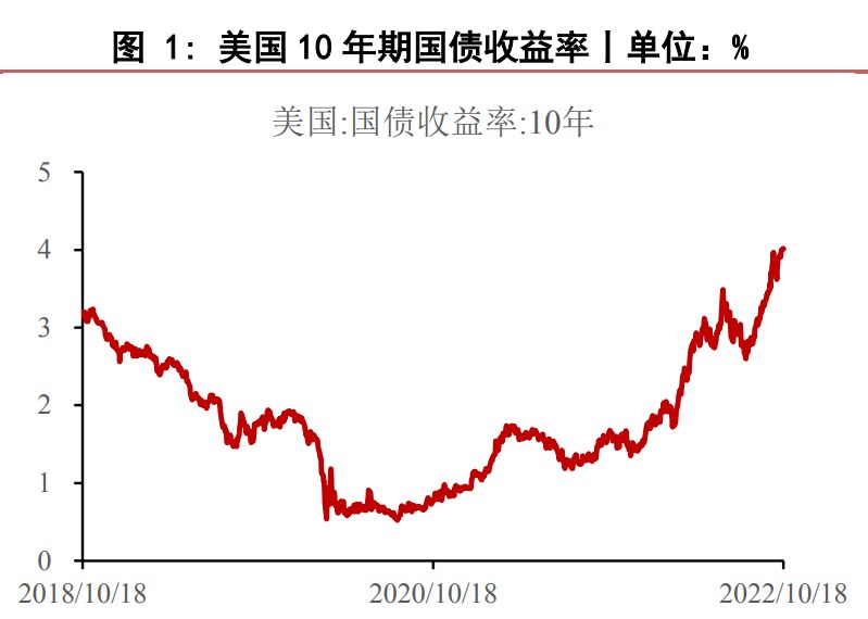 預期通脹將普遍緩和 貴金屬或以寬幅震蕩為主-RB螺紋鋼期貨交易網