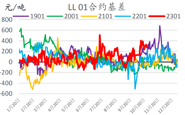 聚烯烴短期或企穩小幅反彈 PVC窄幅震蕩運行-RB螺紋鋼期貨交易網