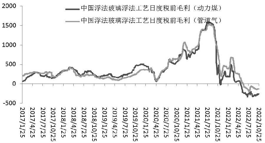 螺紋鋼市場信心明顯缺失 鐵礦石日耗處于高位-RB螺紋鋼期貨交易網