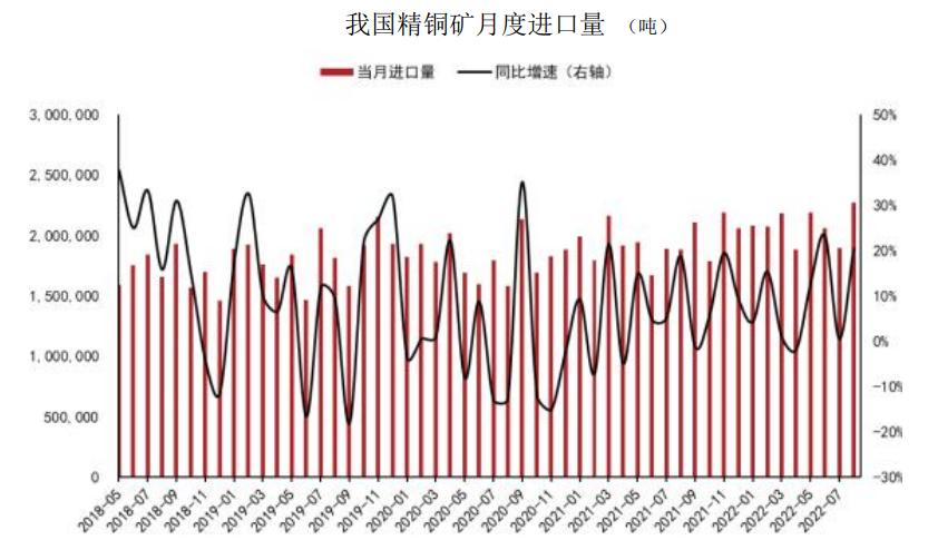 宏觀利空逐步強化 滬銅或承壓下行-RB螺紋鋼期貨交易網
