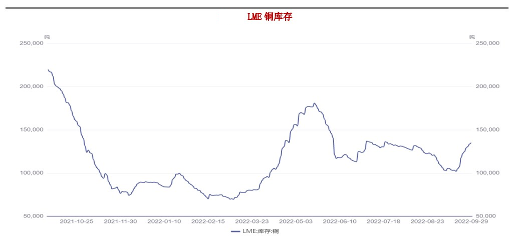 前期通脹連續突破高位 滬銅盤面下方支撐仍在-RB螺紋鋼期貨交易網