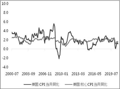 PTA開工負荷偏低 短纖直紡滌短產銷清淡-RB螺紋鋼期貨交易網