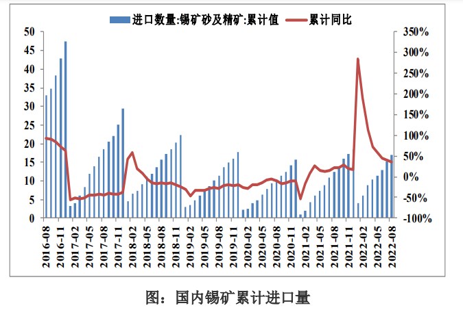 鍍錫板開工略有回升 滬錫盤面震蕩偏弱-RB螺紋鋼期貨交易網