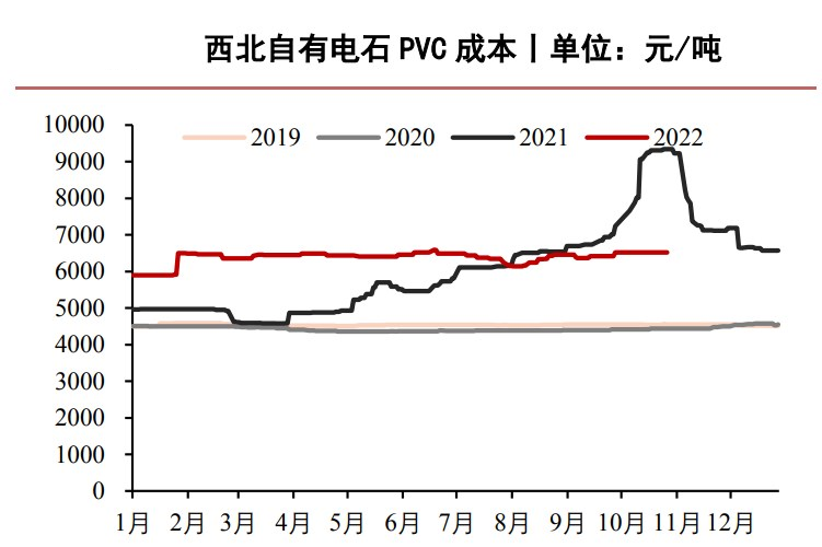 成本端支撐仍在 PVC下行空間或有限-RB螺紋鋼期貨交易網