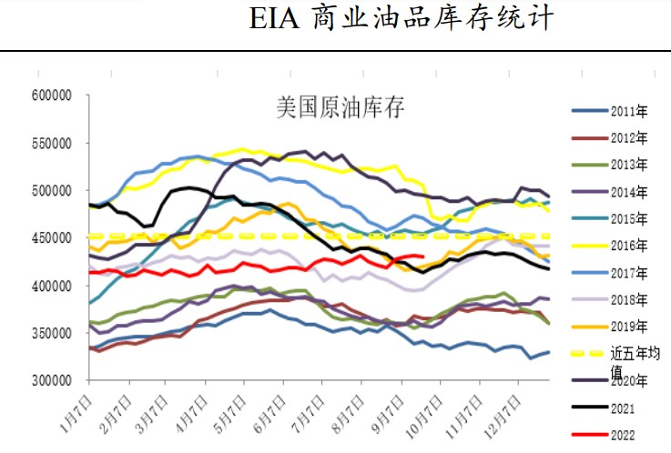 原油金融屬性持續強化 市場重心不斷下移-RB螺紋鋼期貨交易網