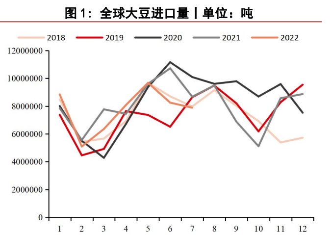 菜籽粕油廠庫存維持低位 豆粕庫存并不寬裕-RB螺紋鋼期貨交易網