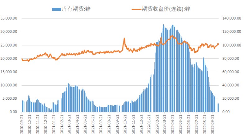 集合競價巨量買單在市場中含義!你了解多少 集合競價巨量買單在市場中含義!你了解多少