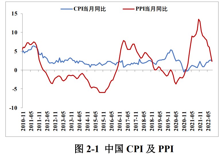 國內產業鏈緩慢修復 滬鉛期貨漲幅受限-RB螺紋鋼期貨交易網