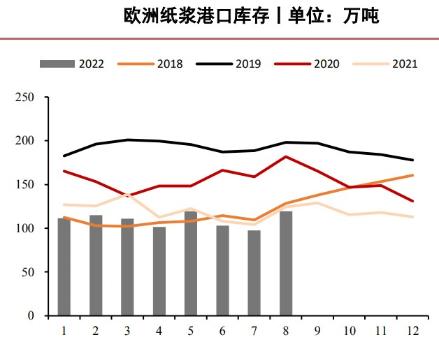 投資選股應該從上至下還是自下而上?或者上下結合? 投資選股應該從上至下還是自下而上?或者上下結合?