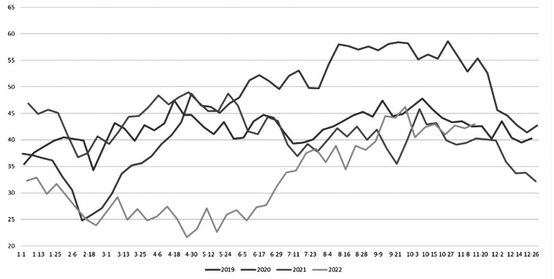 瀝青  謹防大幅波動風險-RB螺紋鋼期貨交易網