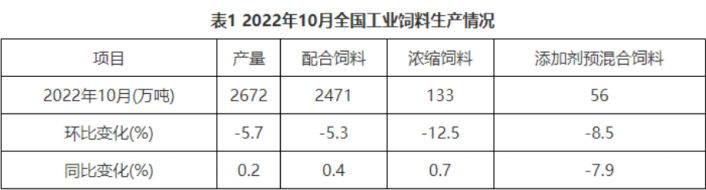 豆粕階段性回落 關注企穩后做多機會-RB螺紋鋼期貨交易網