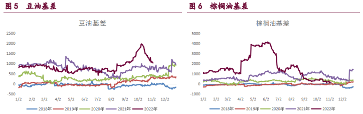 菜粕性價比優勢凸顯 菜籽油期價表現強勢-RB螺紋鋼期貨交易網