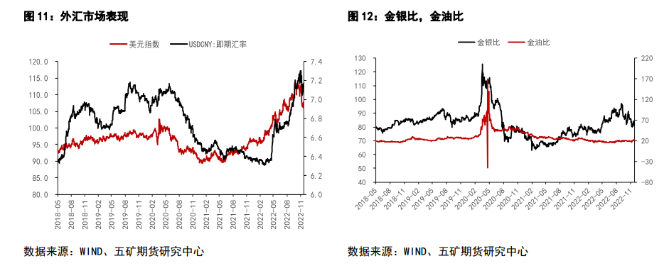 美聯儲官員再放鷹派言論 貴金屬弱勢震蕩-RB螺紋鋼期貨交易網