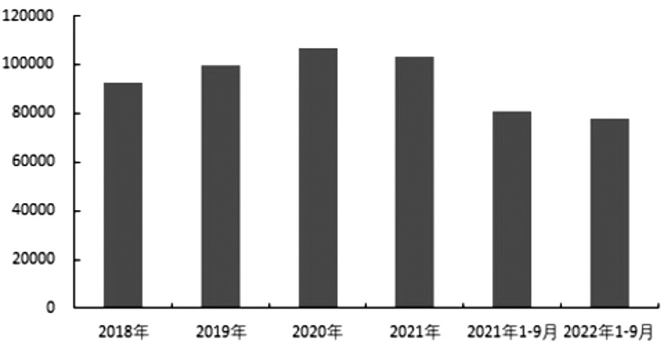 螺紋鋼  走勢取決于需求端指引-RB螺紋鋼期貨交易網