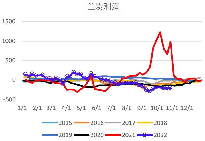 內外需求依舊悲觀 PVC中期仍有下行壓力-RB螺紋鋼期貨交易網