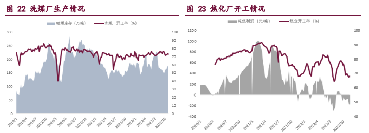 黑色系走勢謹慎看多 后市需防范強預期證偽-RB螺紋鋼期貨交易網