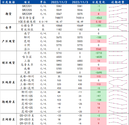 籽棉收購節奏緩慢 關注棉花盤面反彈節奏-RB螺紋鋼期貨交易網