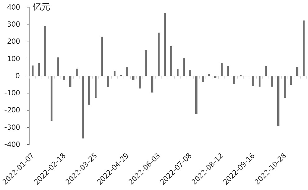 需求進入消費淡季 短期螺紋鋼延續震蕩走勢-RB螺紋鋼期貨交易網