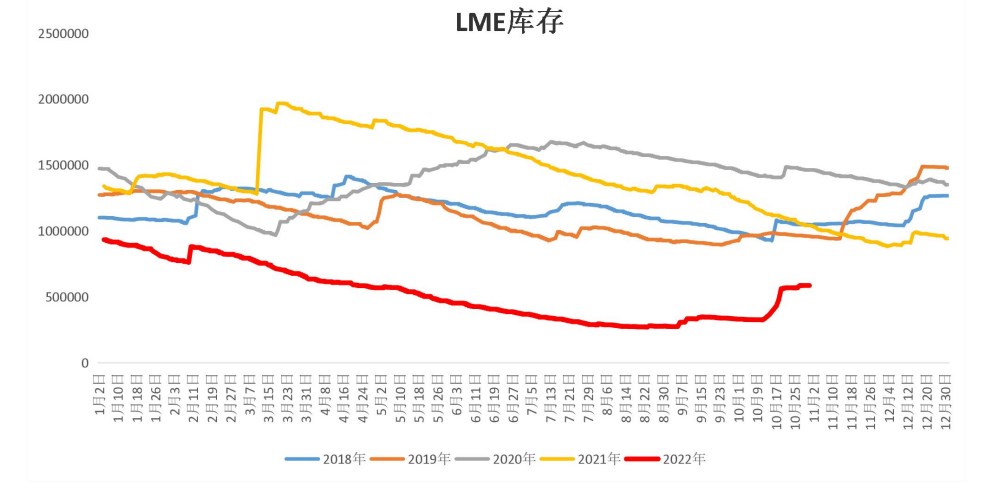 碳中和催發鋁行業變革 滬鋁下方仍有調整空間-RB螺紋鋼期貨交易網