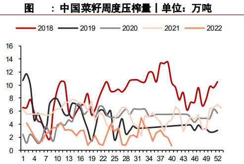 美豆油盤面下挫 棕櫚油國內基差較為堅挺-RB螺紋鋼期貨交易網