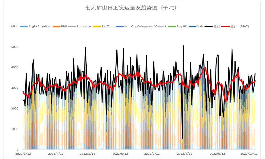 螺紋鋼市場預期有所轉暖 熱卷需求承壓運行-RB螺紋鋼期貨交易網