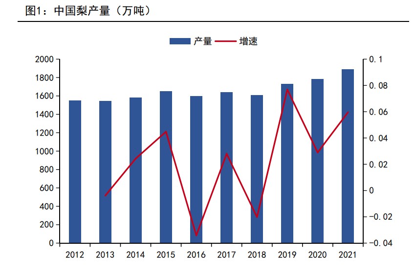 本周庫存量增幅超預期 蘋果盤面維持寬幅震蕩-RB螺紋鋼期貨交易網
