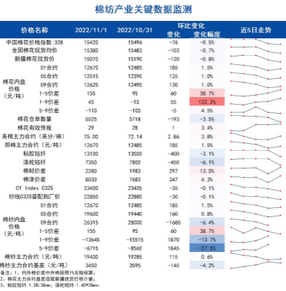 貿易商收糧情緒較好 玉米維持上漲趨勢判斷-RB螺紋鋼期貨交易網