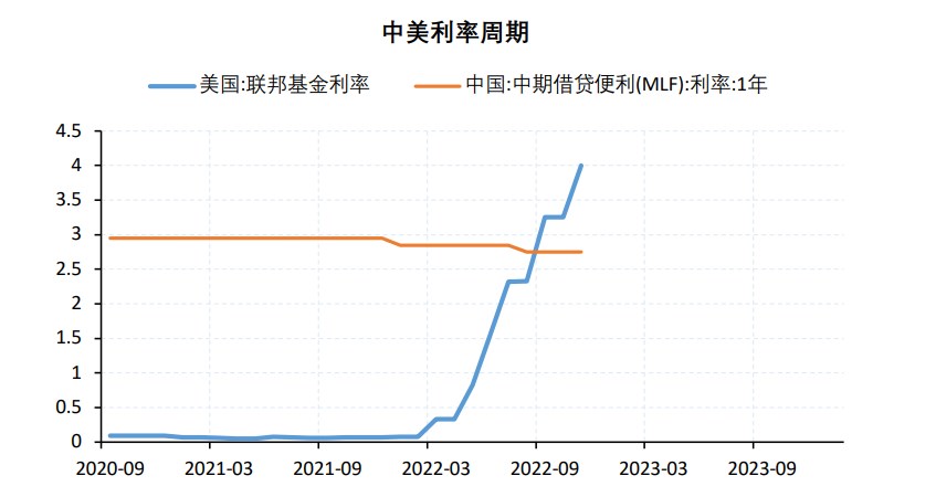國內需求環比有所走弱 滬銅后期或重回震蕩-RB螺紋鋼期貨交易網