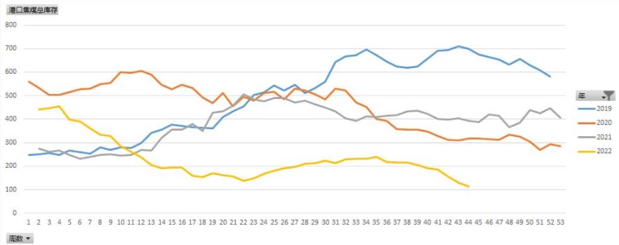 焦炭進入提降周期 焦煤受下游需求端拖累-RB螺紋鋼期貨交易網