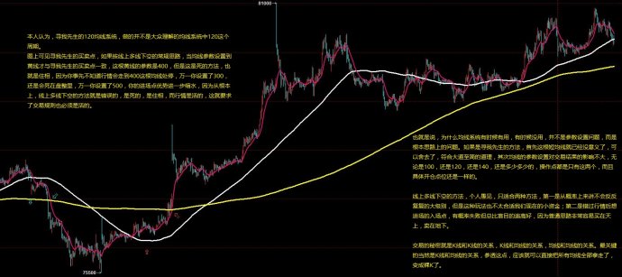 尋我120均線交易規則解讀,多圖對比總結其凸出特色 尋我120均線交易規則解讀,多圖對比總結其凸出特色