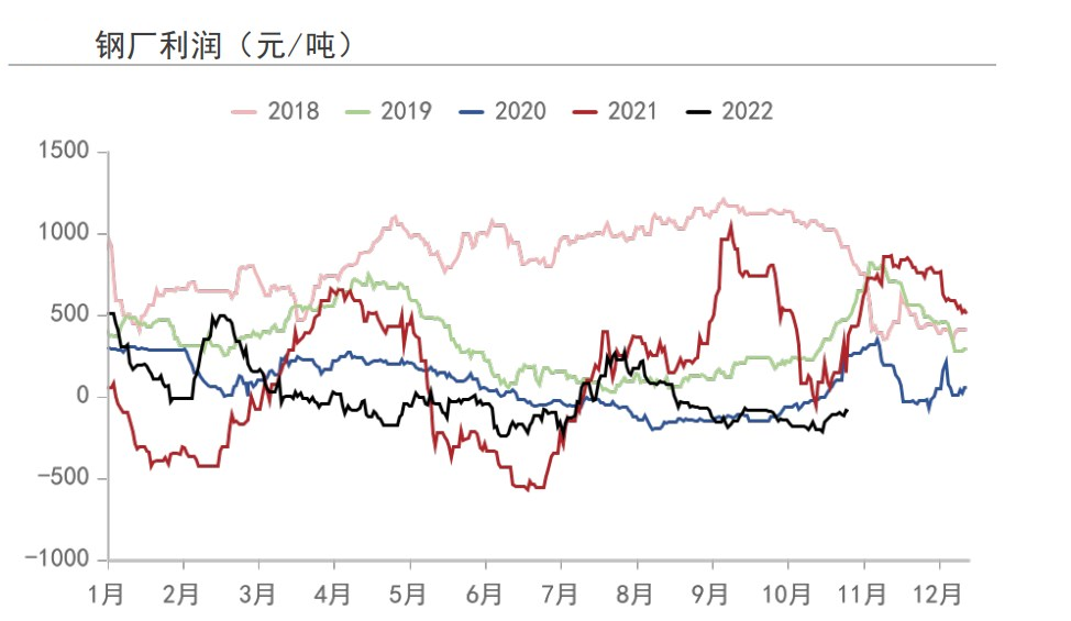 宏觀利多消息頻出 鐵礦石價格短期偏強運行-RB螺紋鋼期貨交易網