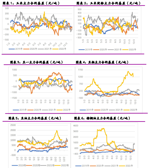 需求仍延續弱勢 生豬期價持續震蕩走弱-RB螺紋鋼期貨交易網