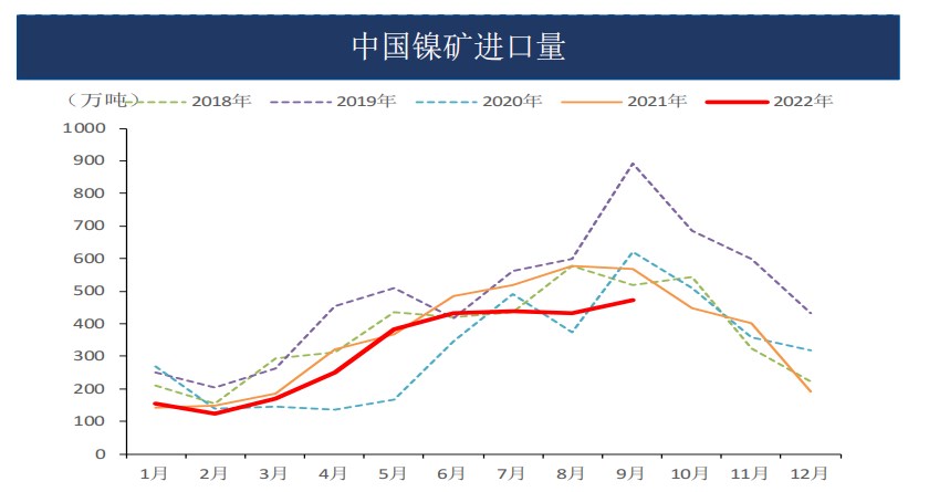 不銹鋼市場謹慎觀望 滬鎳期價維持寬幅震蕩-RB螺紋鋼期貨交易網