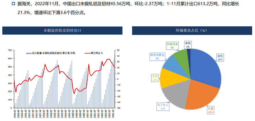 方正中期期貨開戶手續費是多少？怎么開期貨賬戶-RB螺紋鋼期貨交易網