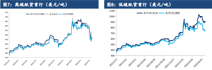 徽商期貨網上辦理開戶的具體流程?徽商期貨有哪些開戶方式?-RB螺紋鋼期貨交易網