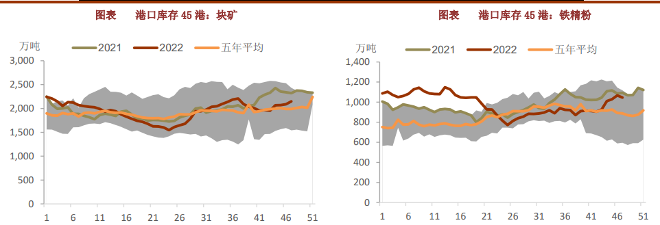 為什么剛開的期貨賬戶不能交易白糖期權？-RB螺紋鋼期貨交易網