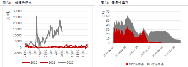 國內期貨交易賬戶怎么開戶?-RB螺紋鋼期貨交易網