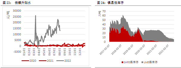 期貨甲醇手續費一手40元高嗎?怎么能降低手續費?-RB螺紋鋼期貨交易網