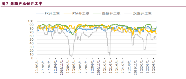 期貨開戶有沒有門檻？需要怎么開戶？-RB螺紋鋼期貨交易網